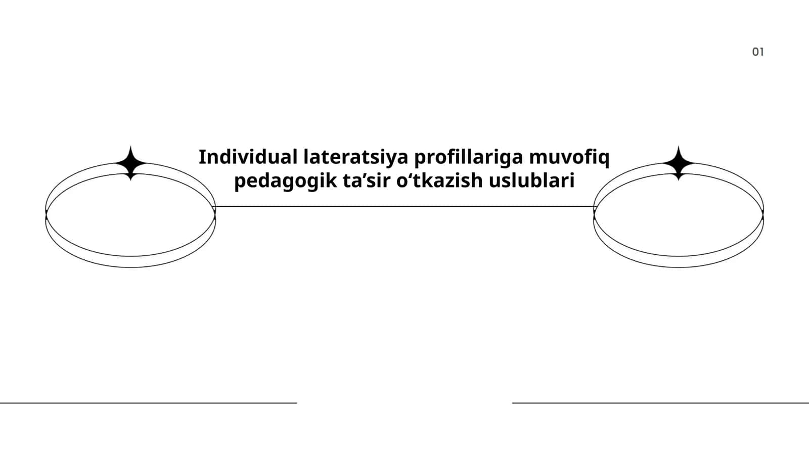 Individual lateratsiya profillariga muvofiq pedagogik ta’sir oʻtkazish uslublari