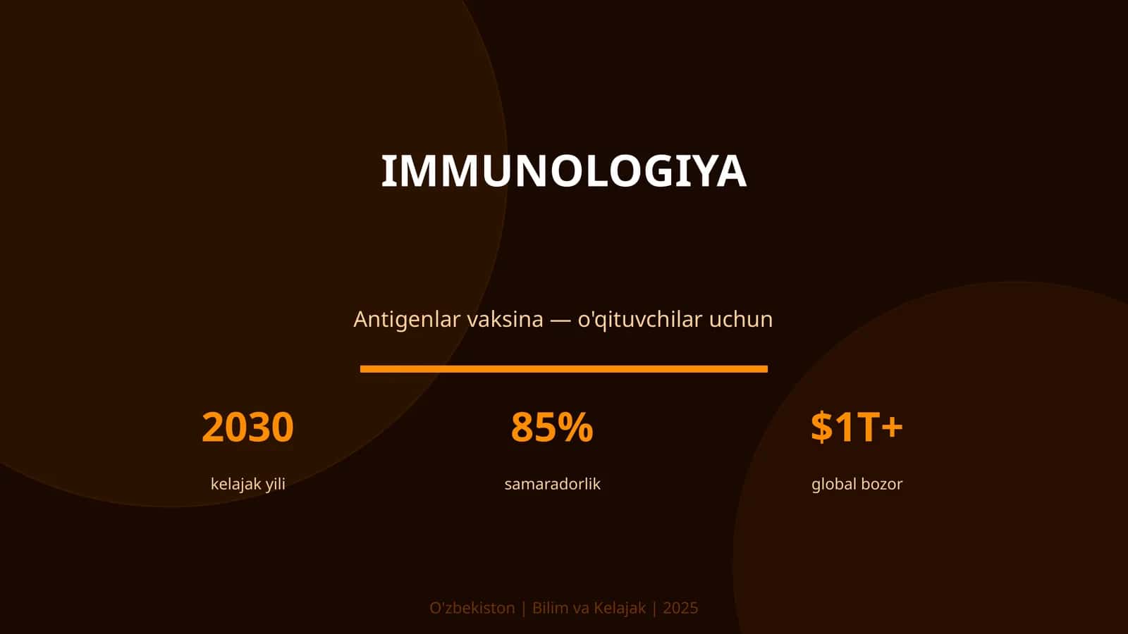 IMMUNOLOGIYA