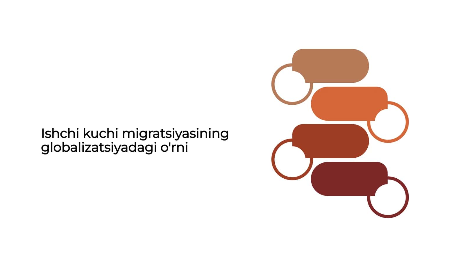 Ishchi kuchi migratsiyasining globalizatsiyadagi o'rni