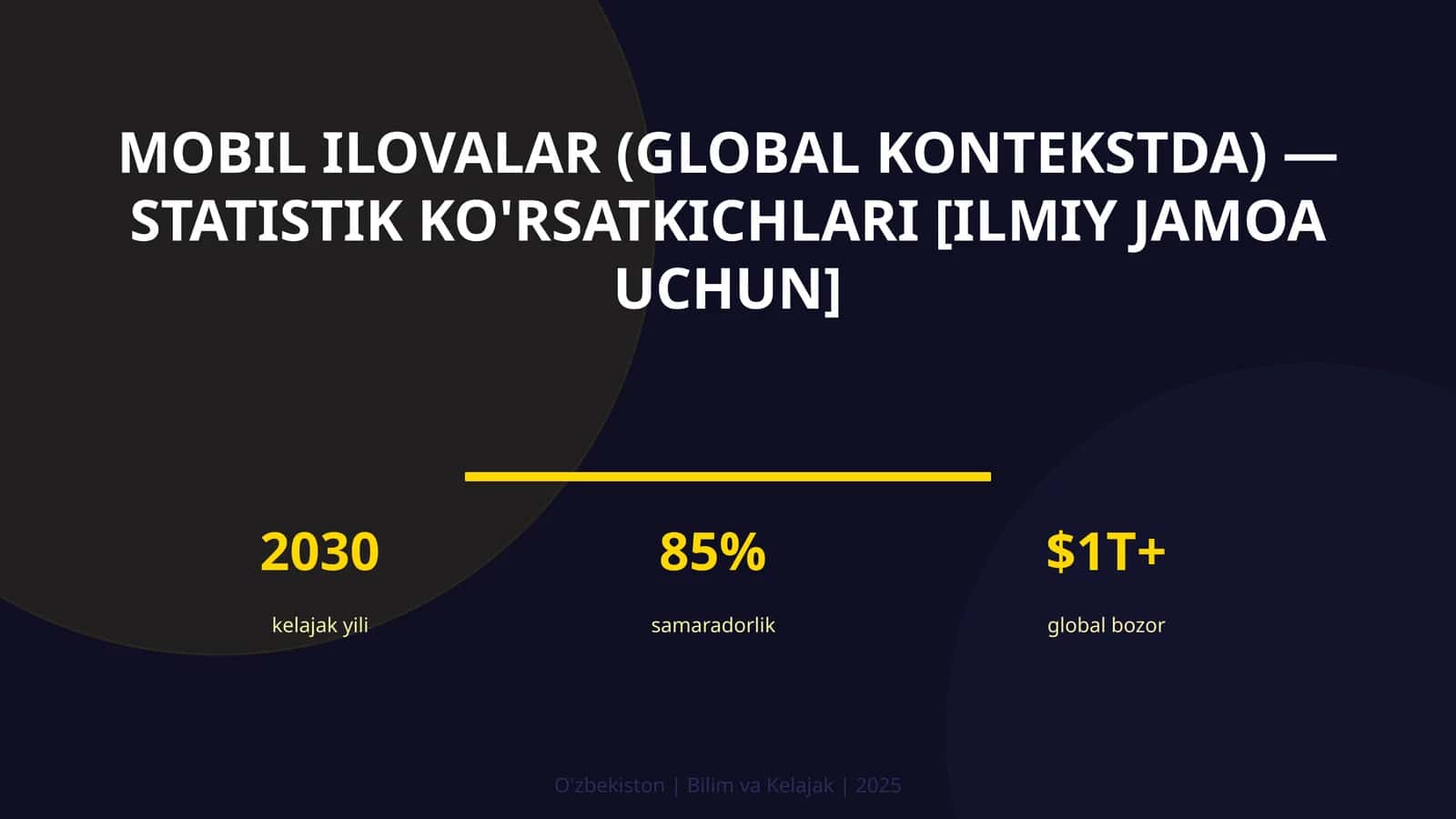 MOBIL ILOVALAR (GLOBAL KONTEKSTDA) — STATISTIK KO'RSATKICHLARI [ILMIY JAMOA UCHUN]