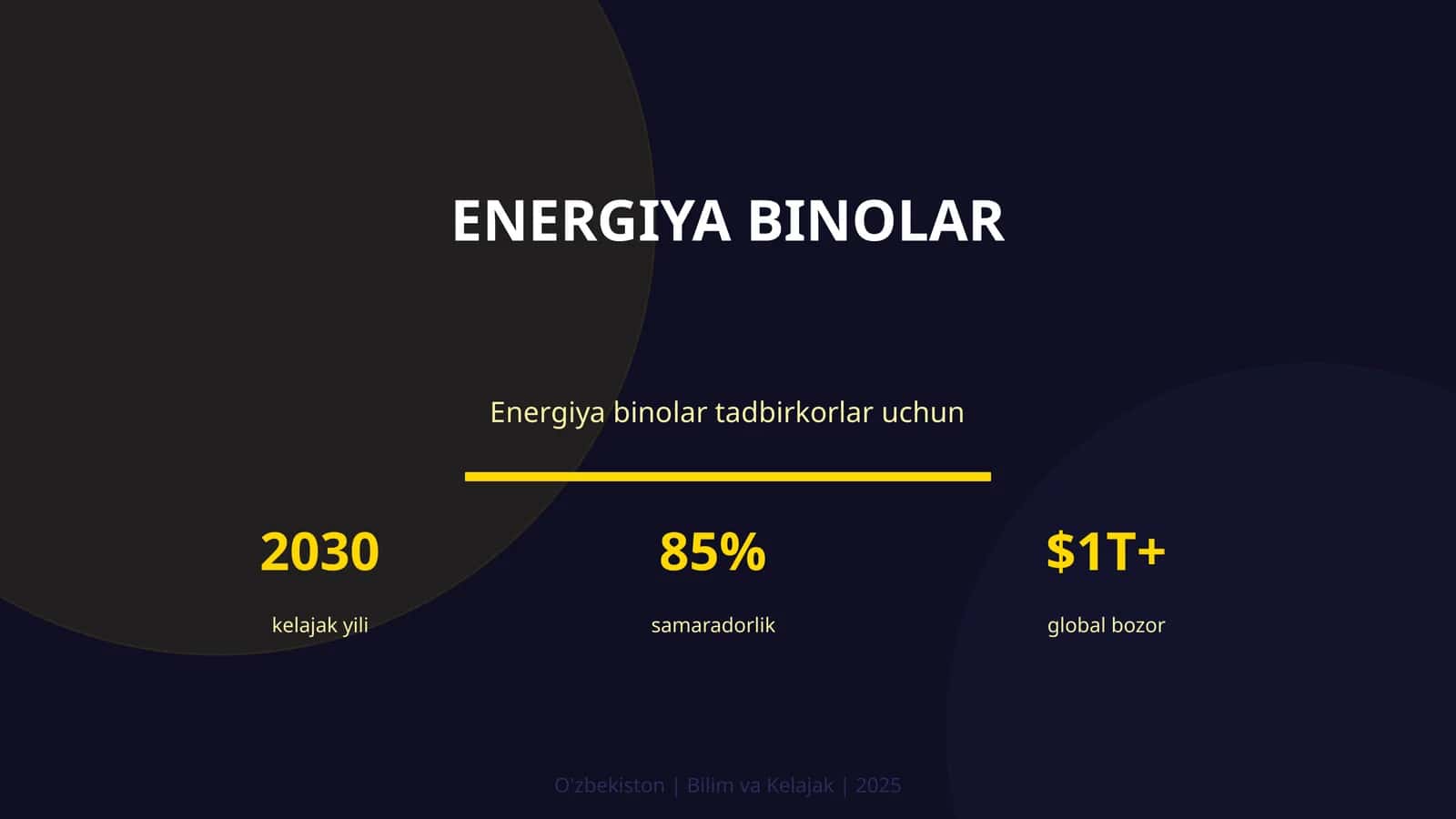 Energiya binolar