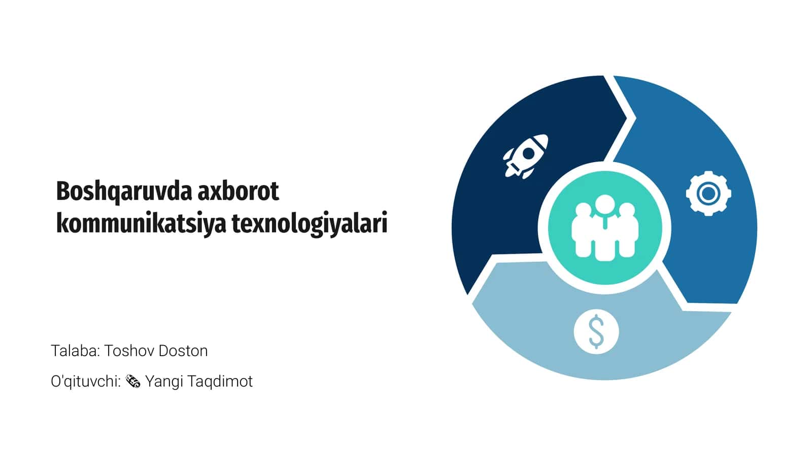 Boshqaruvda axborot-kommunikatsiya texnologiyalari