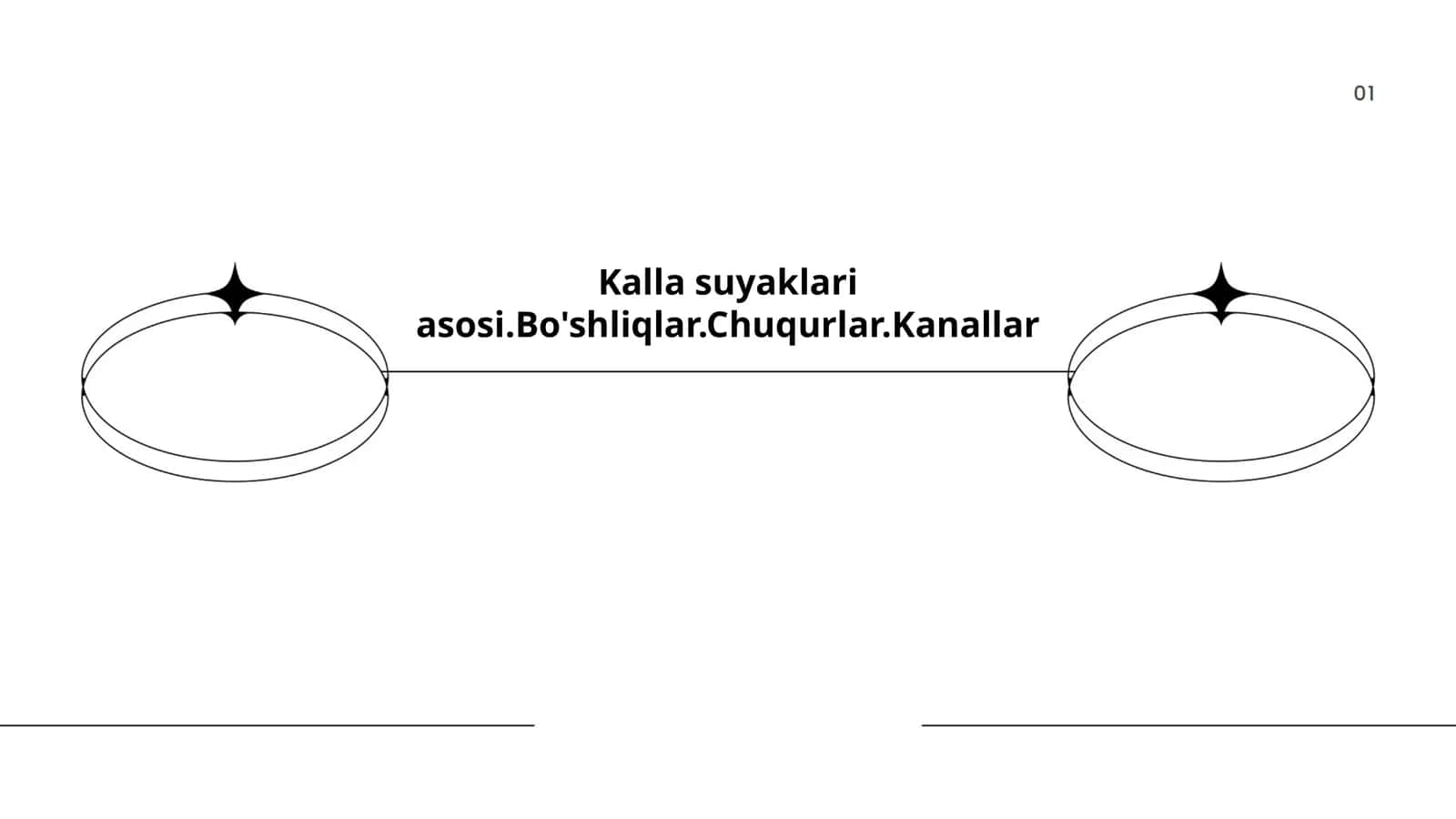 Kalla suyaklari anatomiyasi