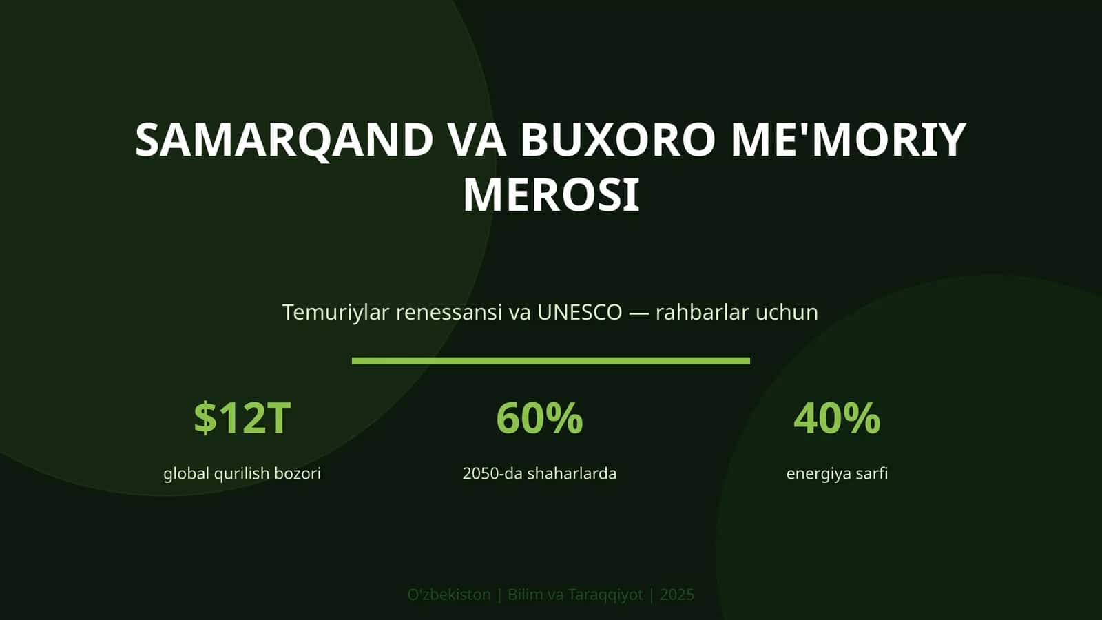 SAMARQAND VA BUXORO ME'MORIY MEROSI