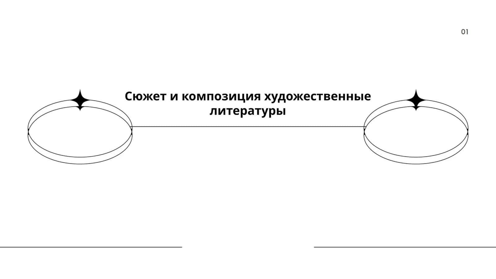 Сюжет и композиция художественные литературы