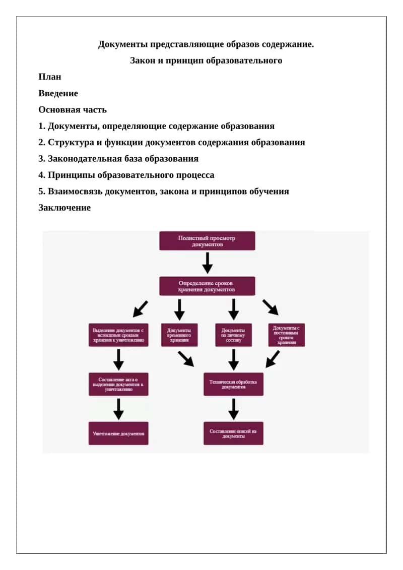 Документы представляющие образов содержание. Закон и принцип образовательного