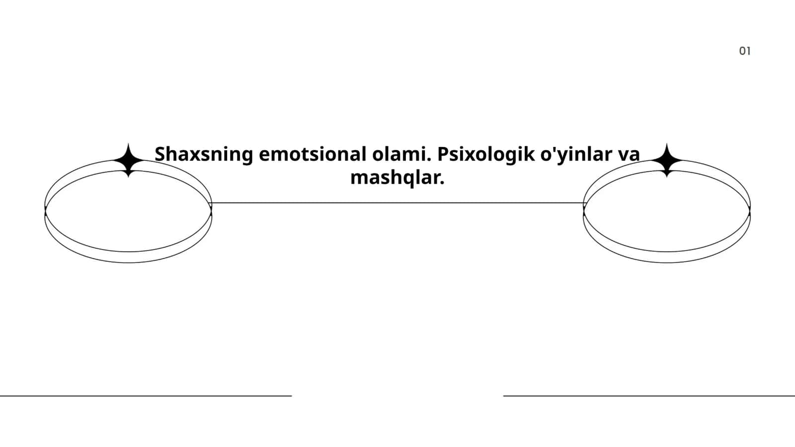Shaxsning emotsional olami. Psixologik o'yinlar va mashqlar