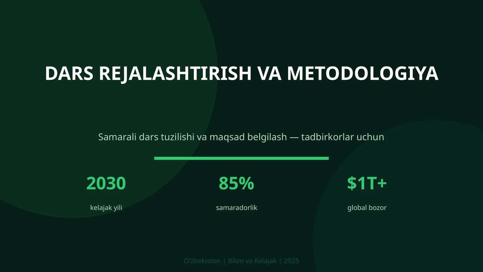 Dars rejalashtirish va metodologiya
