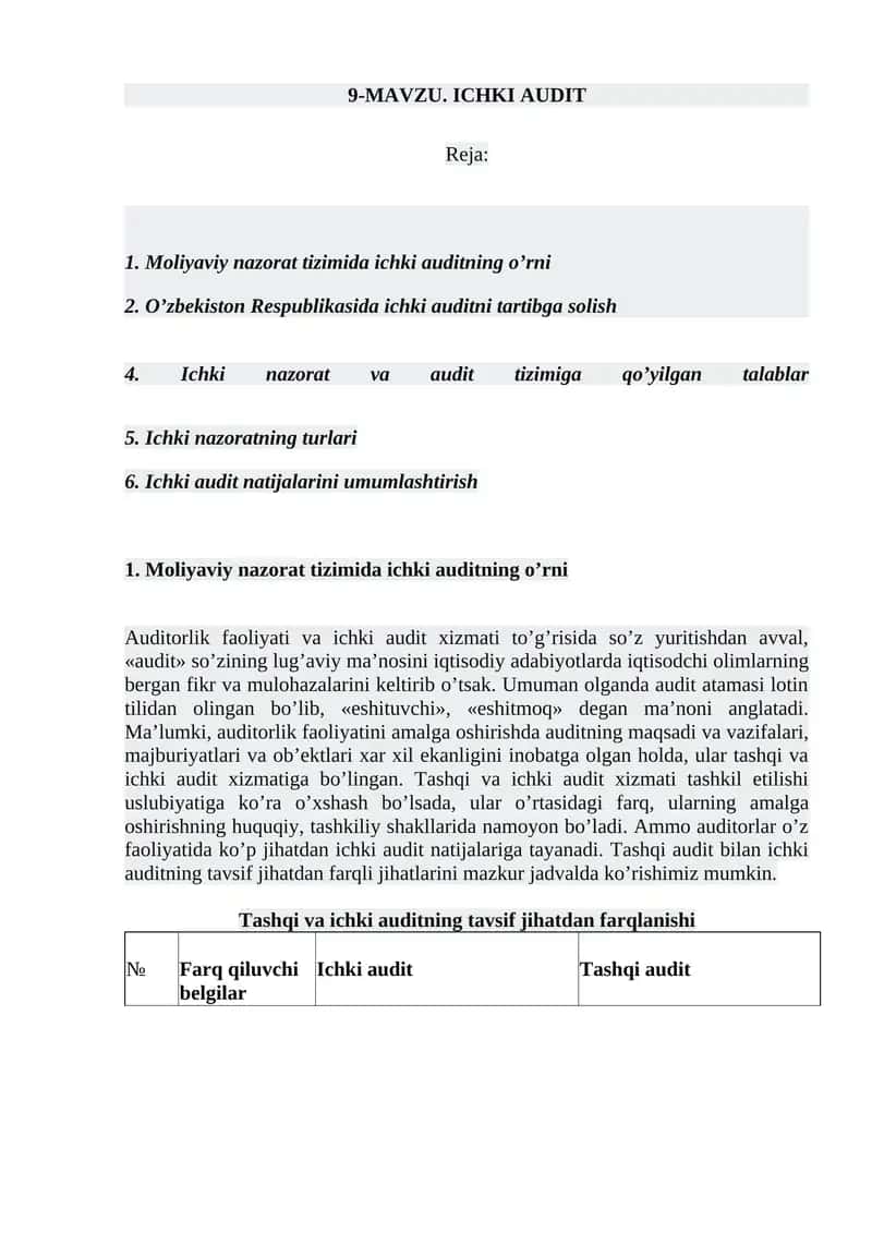 ICHKI AUDIT
