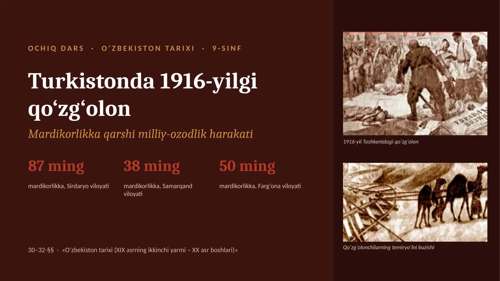O‘zbekiston tarixi 1916-yilgi qo‘zg‘olon