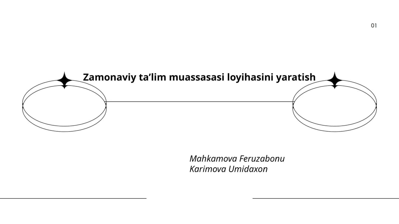 Ta'lim muassasasi arxitekturasi va dizayni