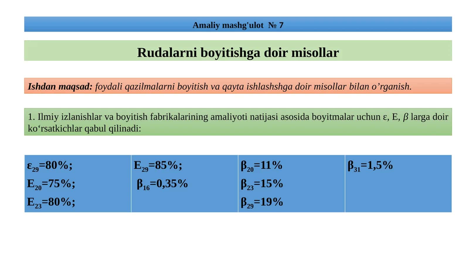 Foydali qazilmalarni boyitish va qayta ishlashsh
