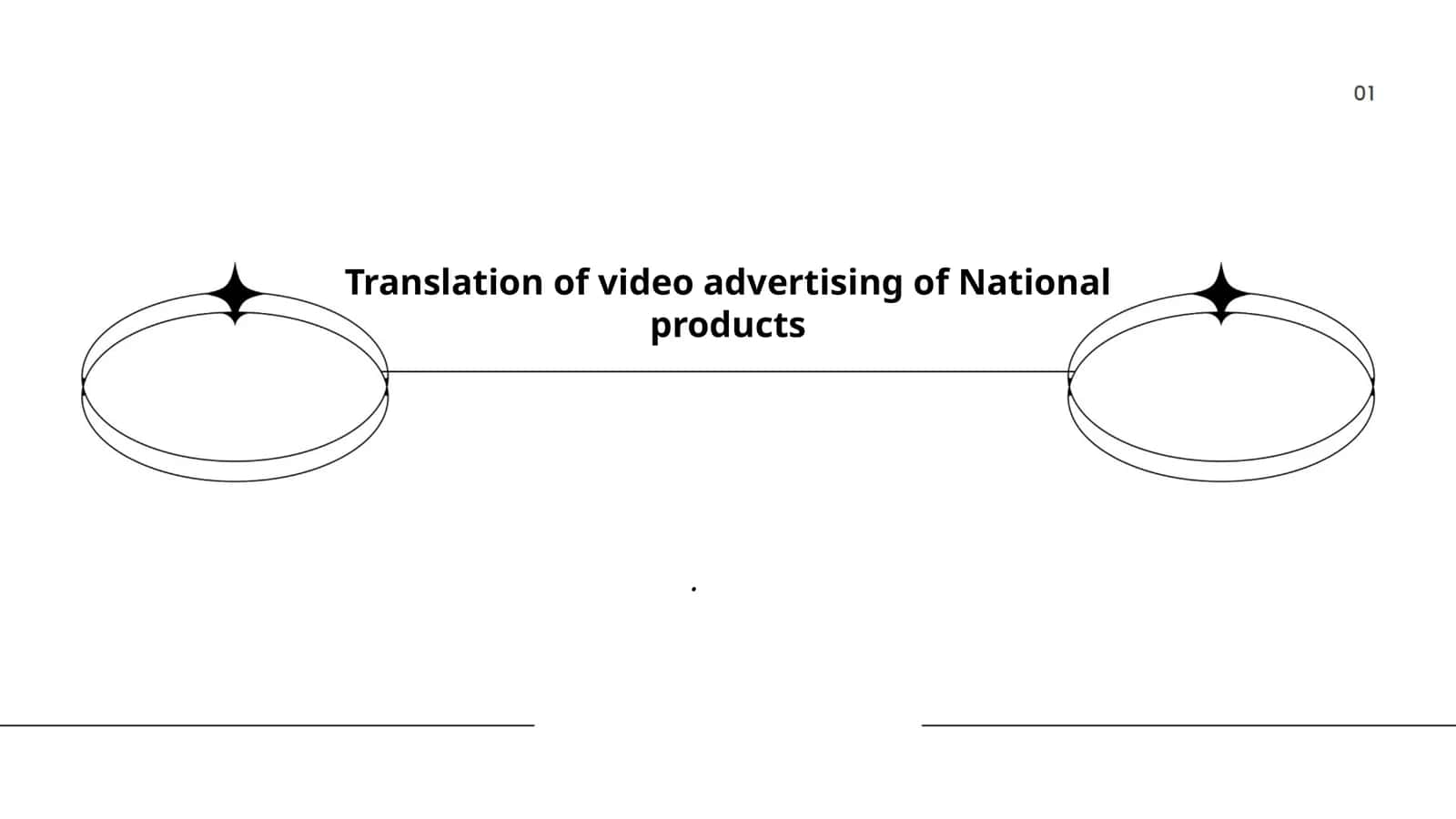 Video Translation of National Products