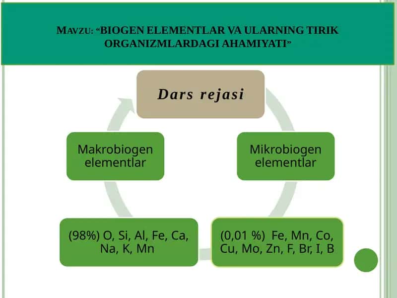 BIOGENELEMENTLAR VA ULARNING TIRIK ORGANIZMLARDAGI AHAMIYATI