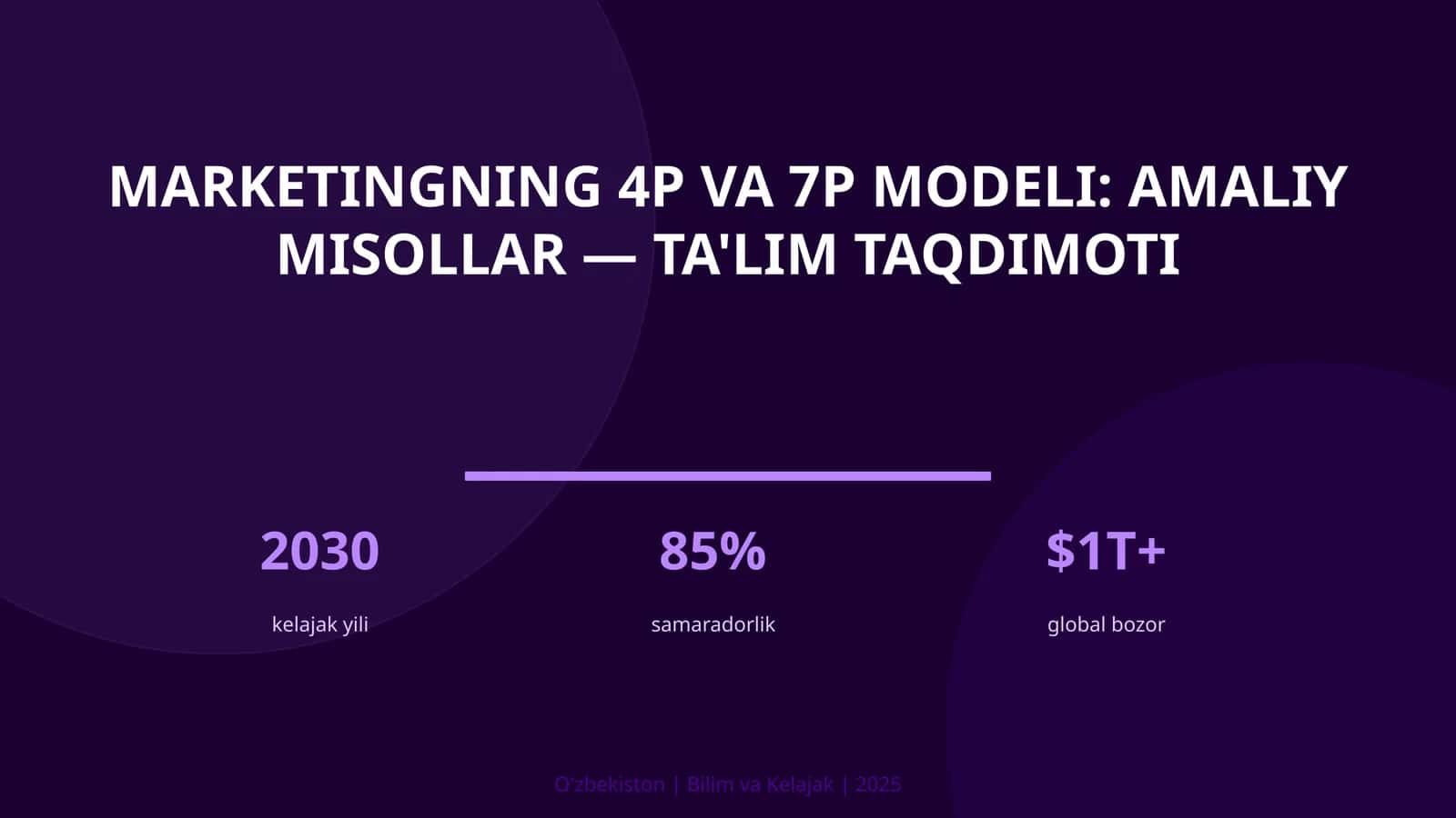 Marketingning 4P va 7P modeli: amaliy misollar — ta'lim taqdimoti