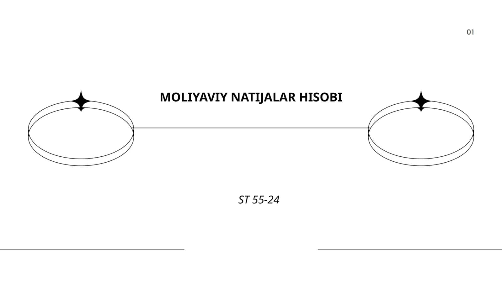 Moliyaviy natijalar hisobi