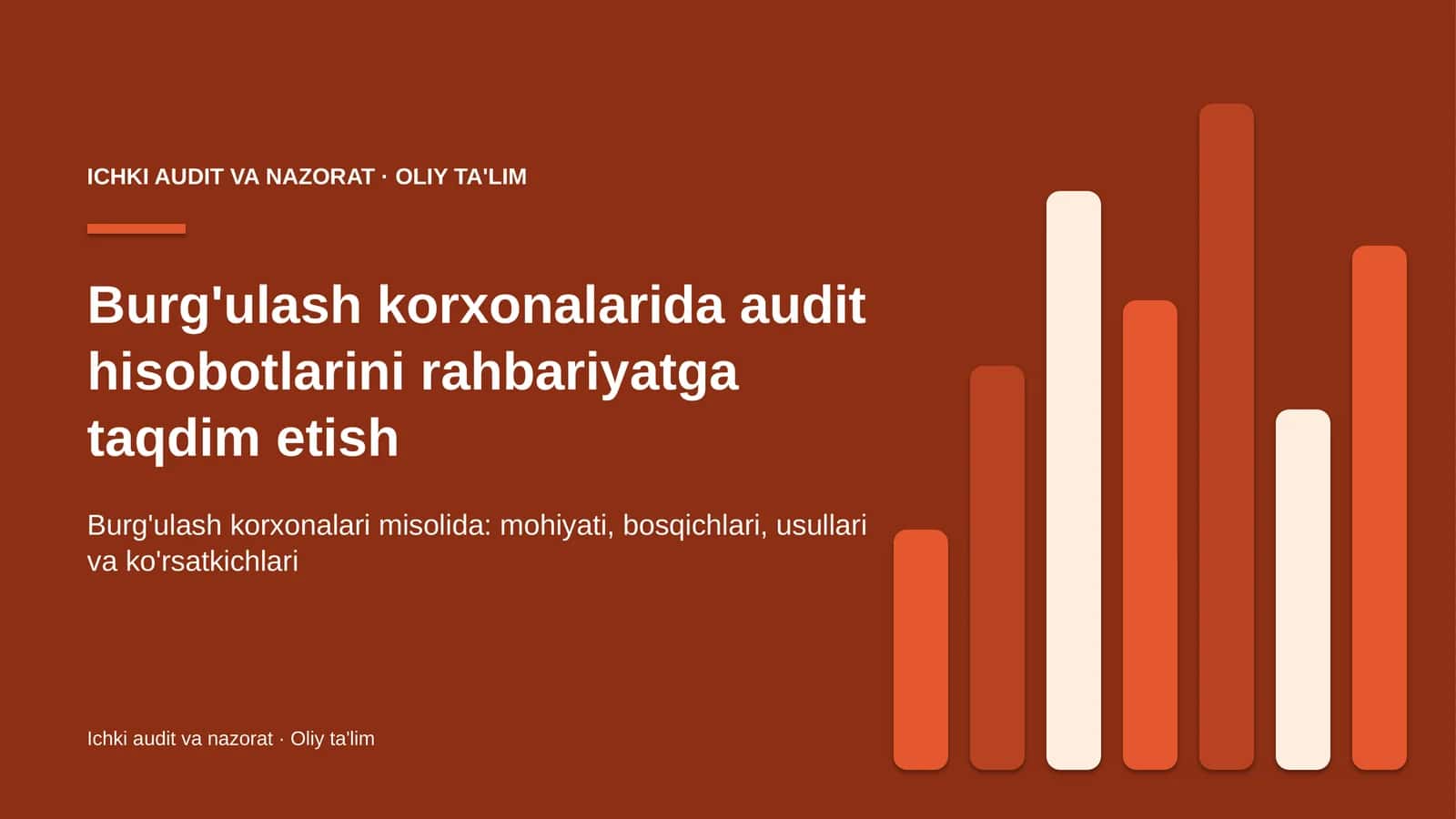 burg'ulash korxonalarida audit hisobotlarini rahbariyatga taqdim etish 4855