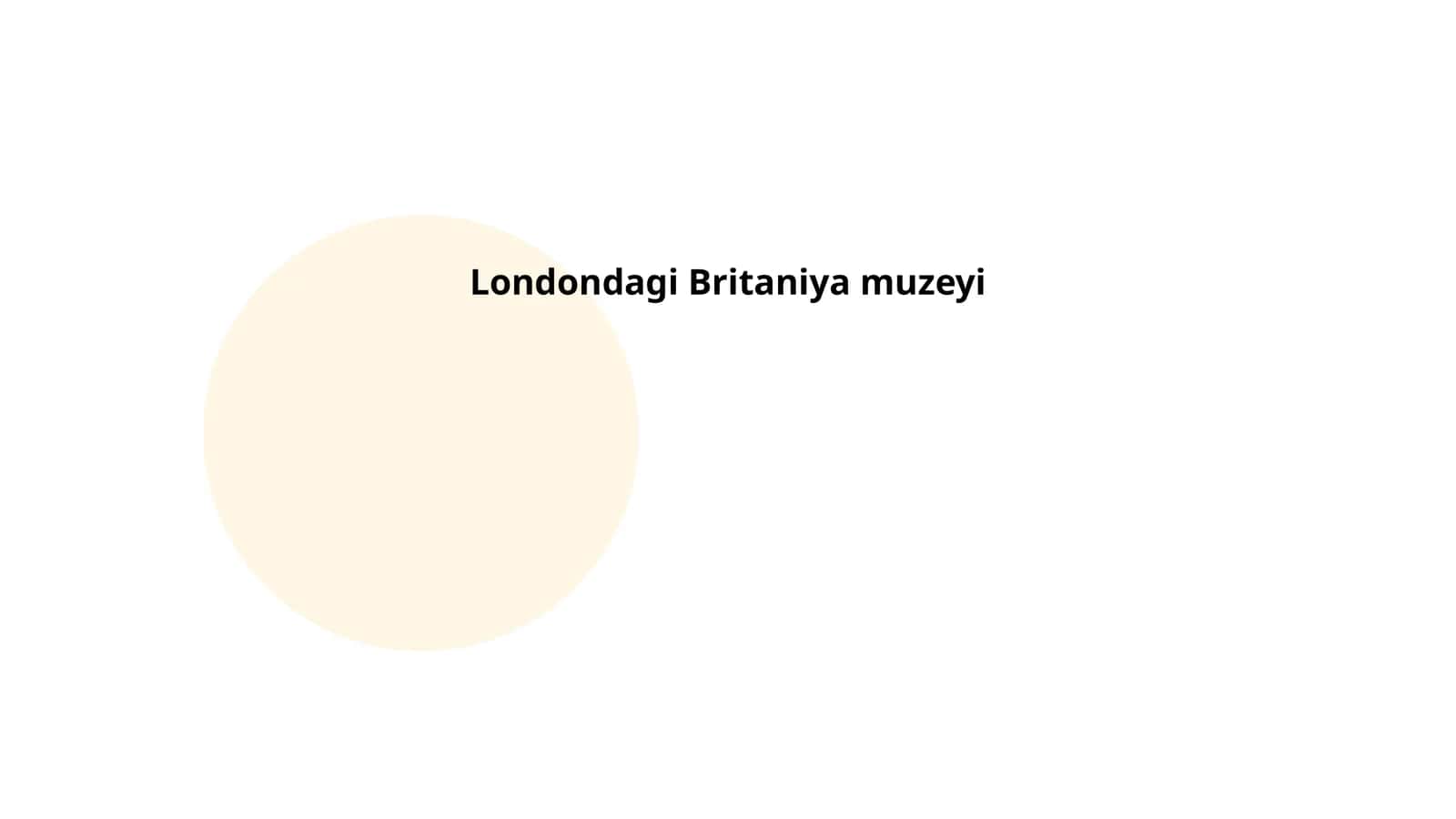 Londondagi Britaniya muzeyi