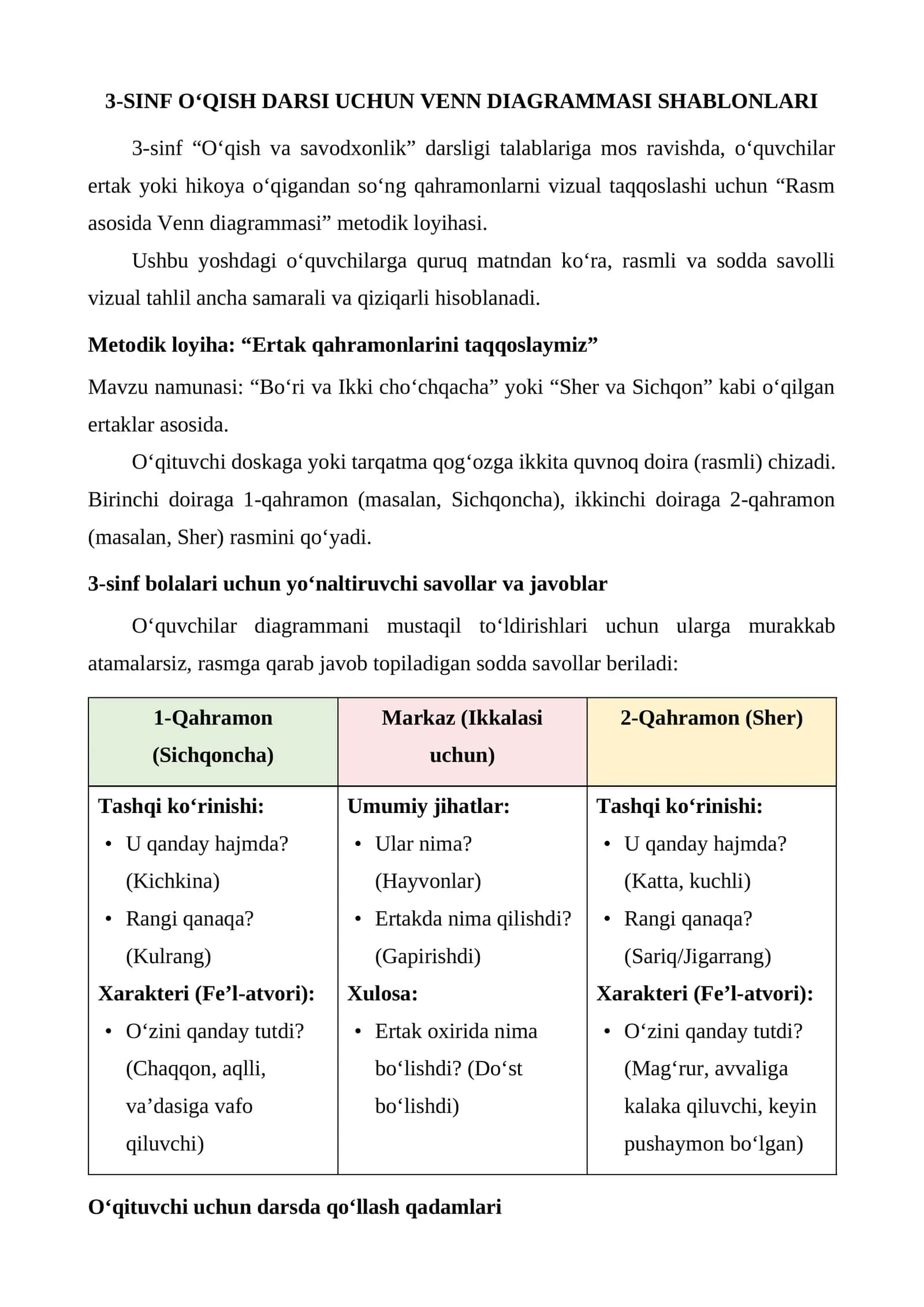 3-SINF O‘QISH DARSI UCHUN VENN DIAGRAMMASI SHABLONLARI