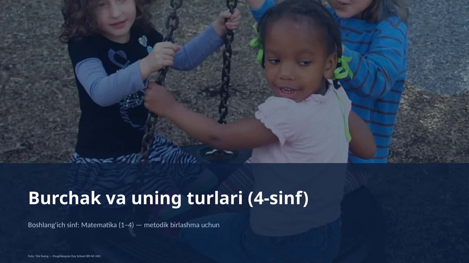 Burchak va uning turlari (4-sinf)