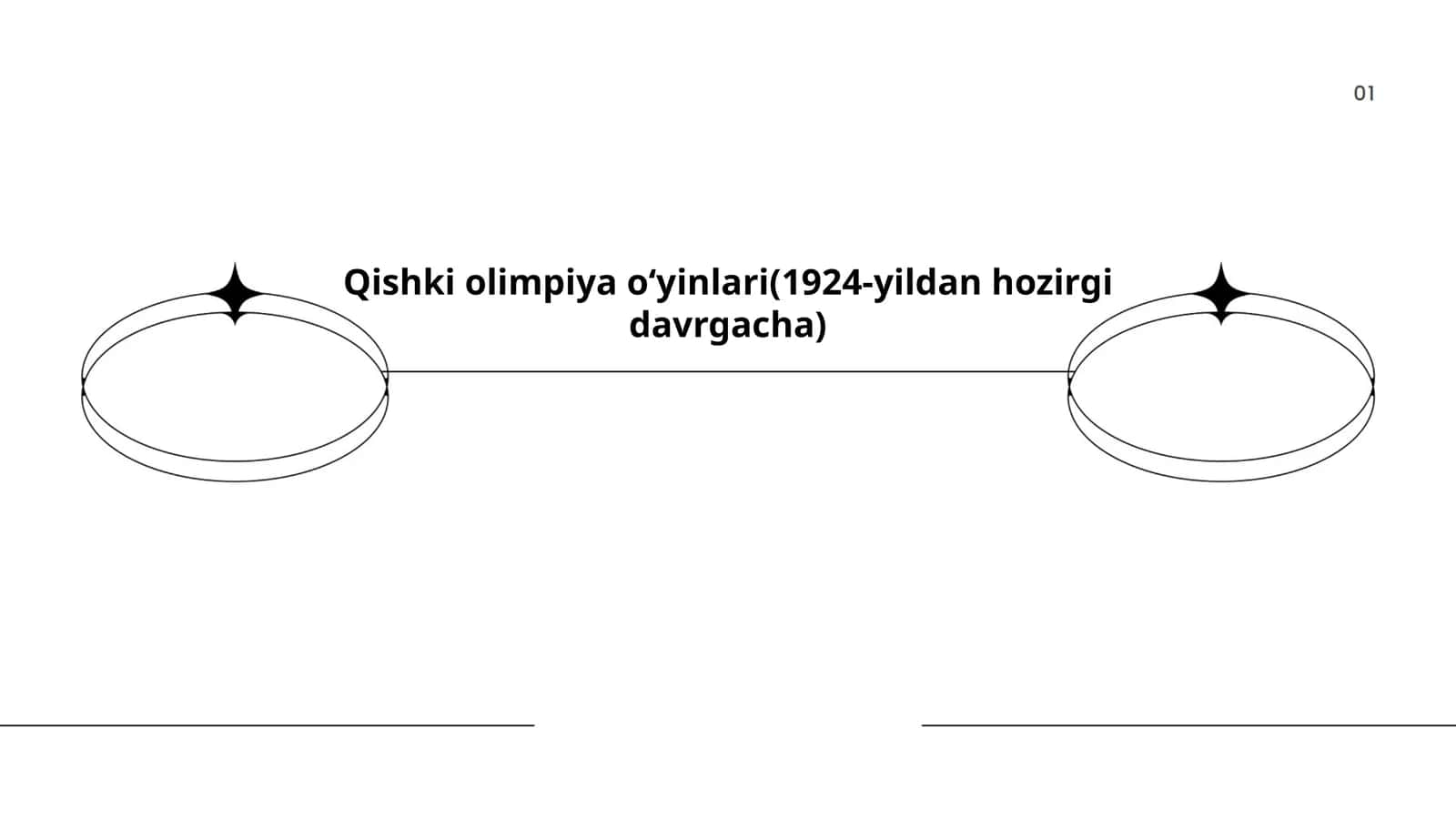 Qishki Olimpiya o‘yinlari(1924-yildan hozirgi davrgacha)