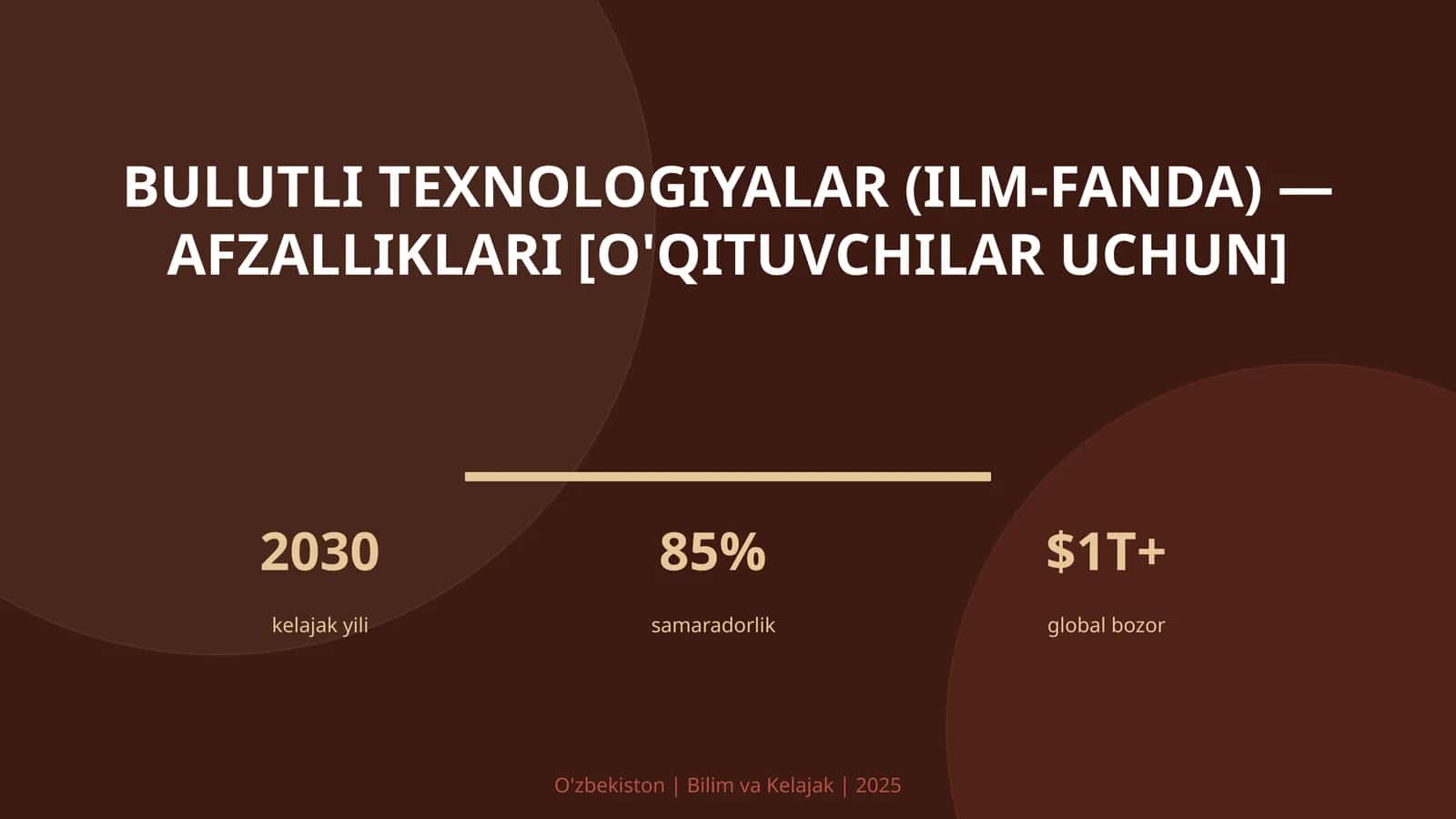 Bulutli Texnologiyalar (Ilm-Fanda) - Afzalliklari [O'qituvchilar Uchun]