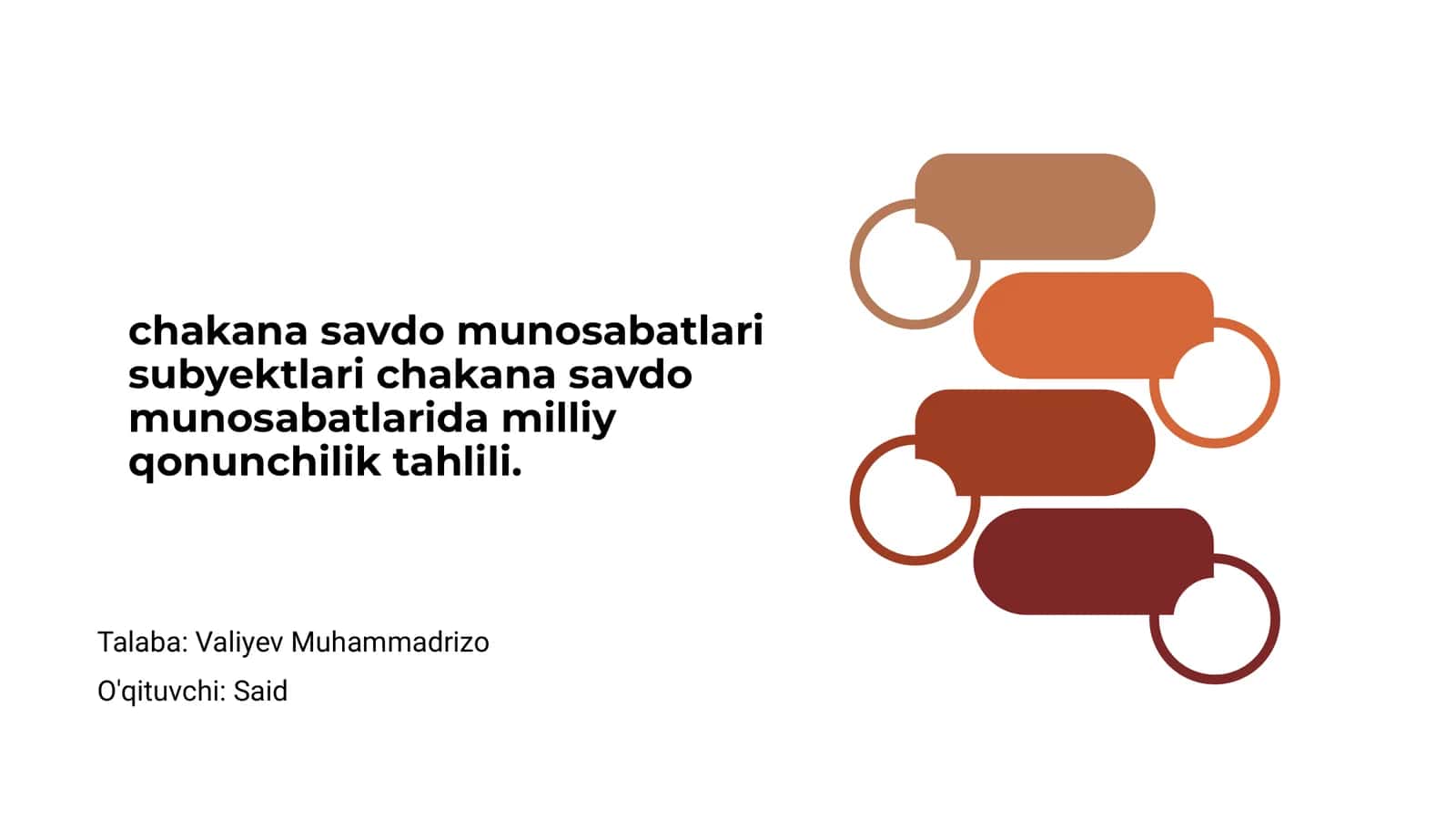 Chakana savdo munosabatlari