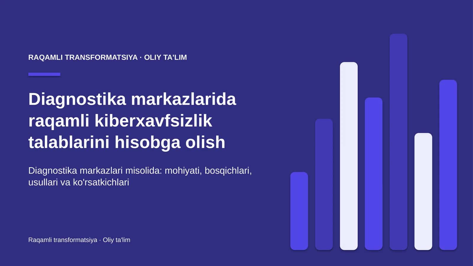 Raqamli transformatsiya · Oliy ta'lim