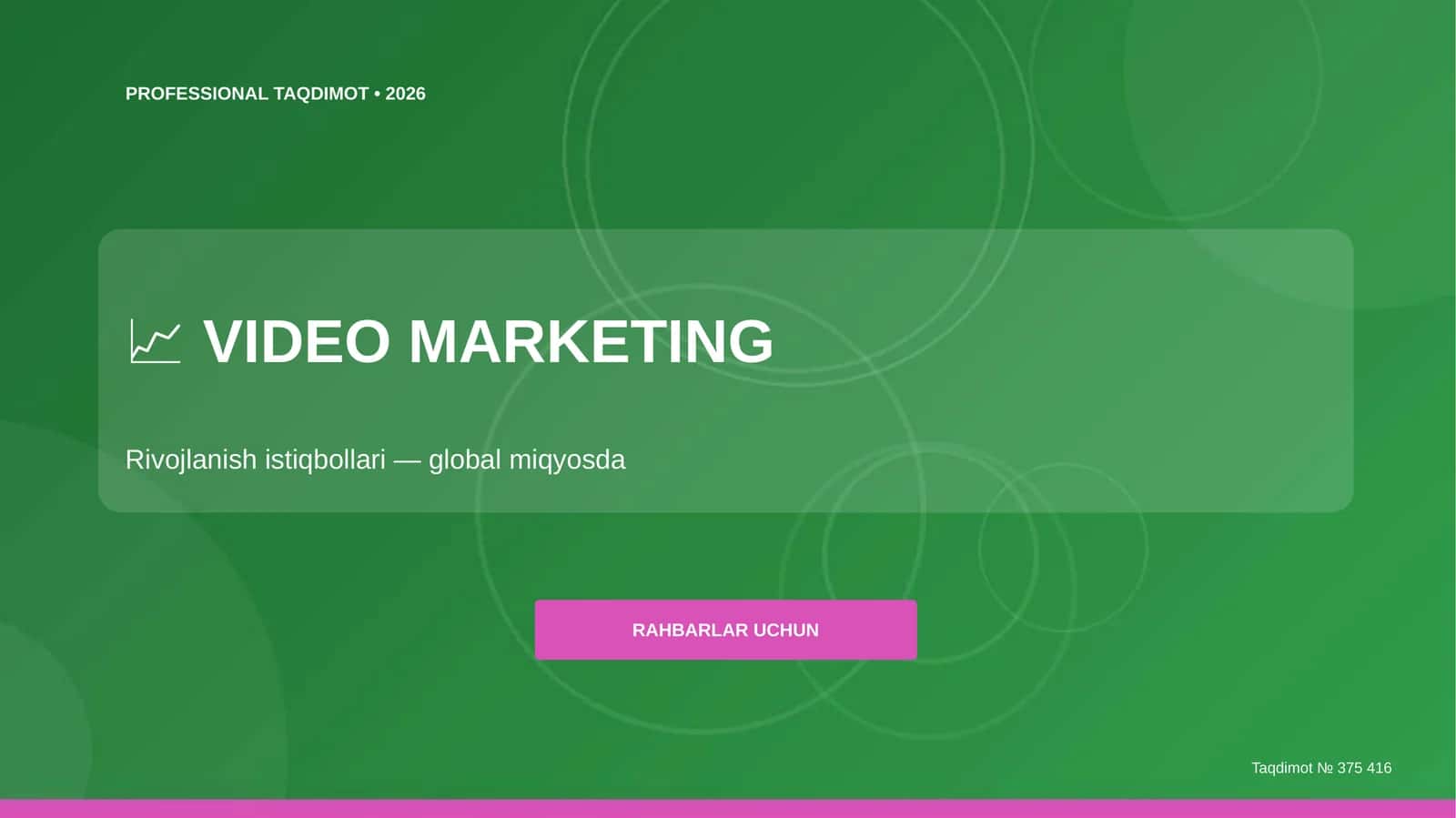 Video marketing: rivojlanish istiqbollari (global miqyosda) [rahbarlar uchun]