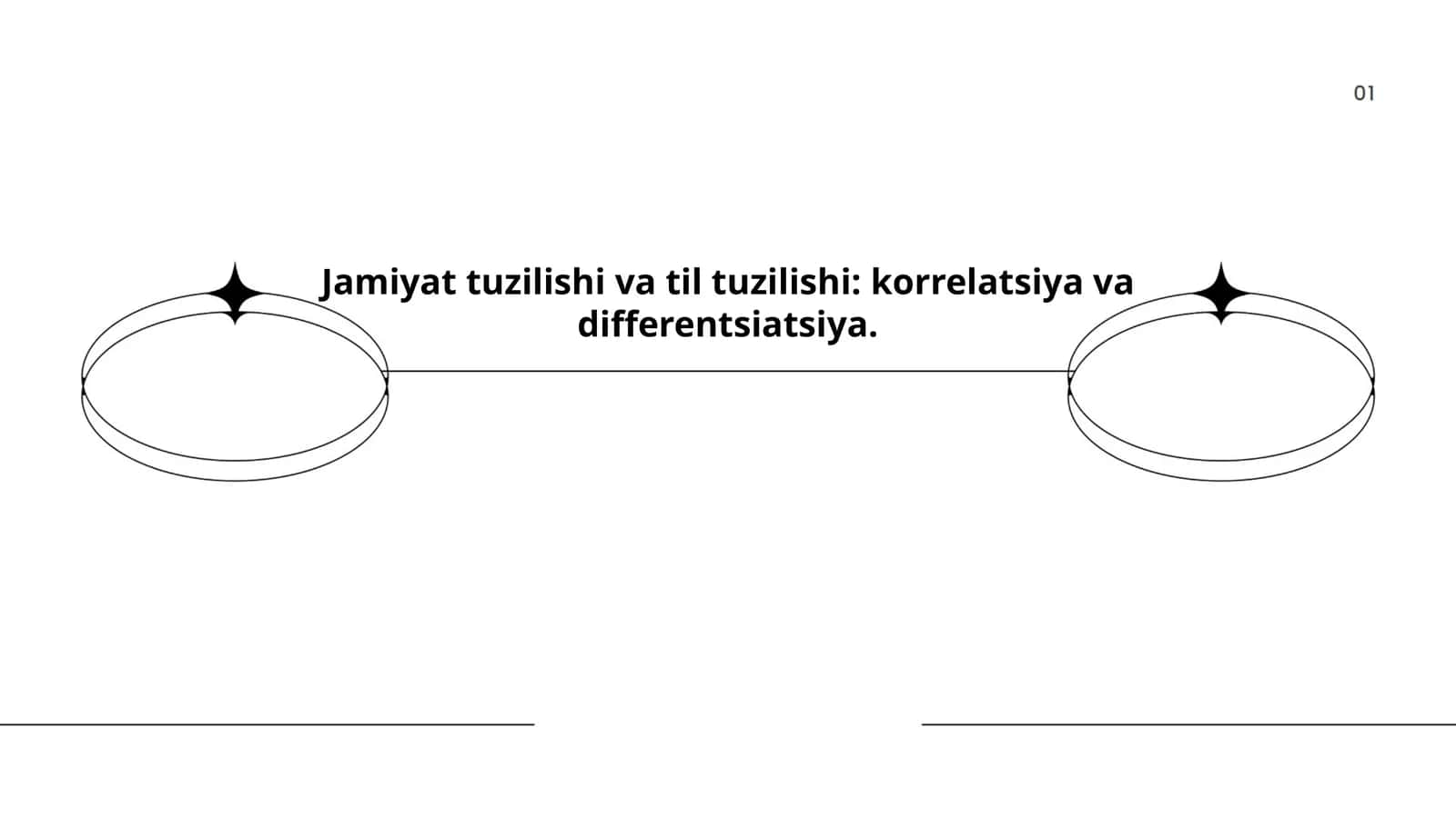 Jamiyat tuzilishi va til tuzilishi: korrelatsiya va differentsiatsiya