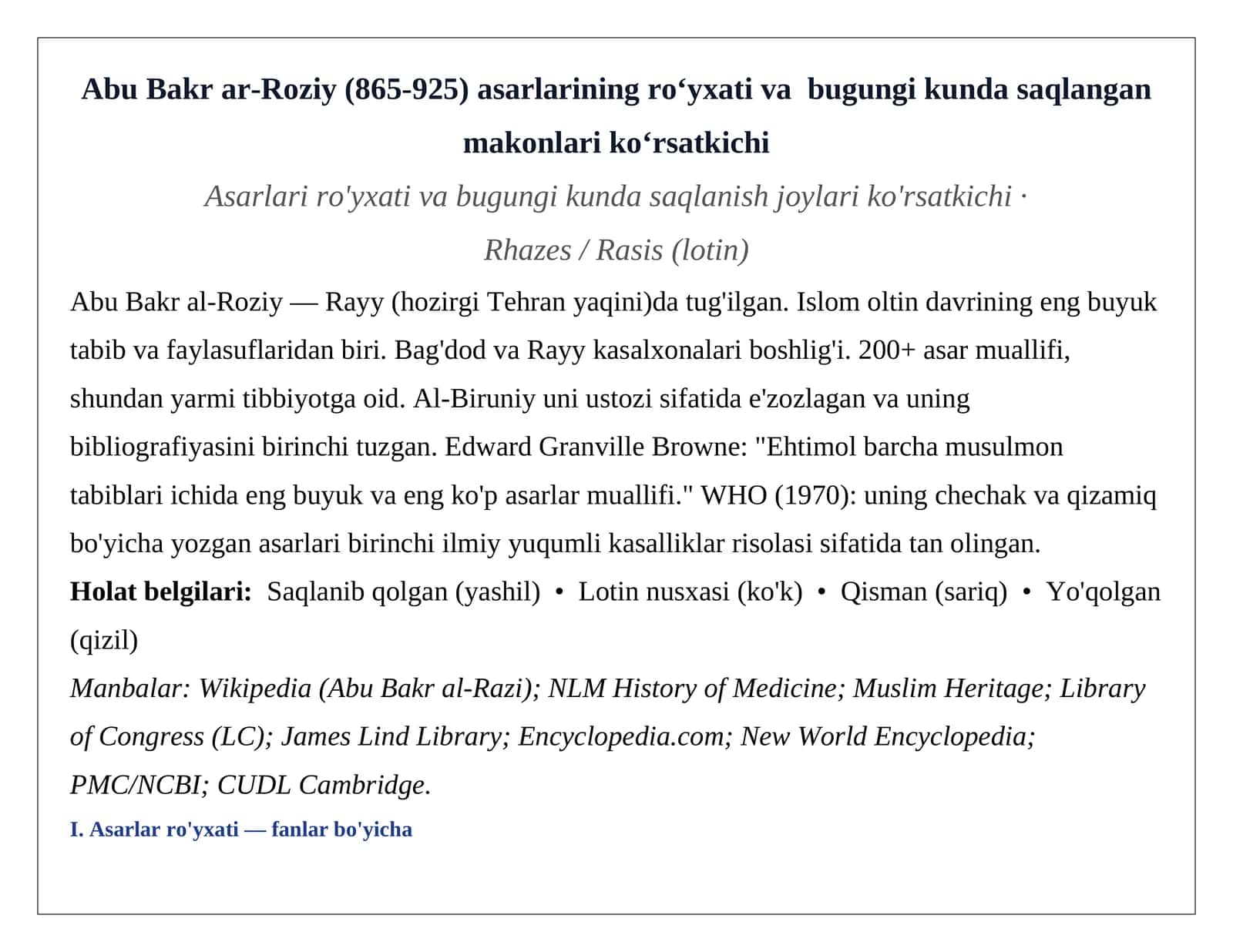 Abu Bakr ar-Roziy (865-925) asarlari