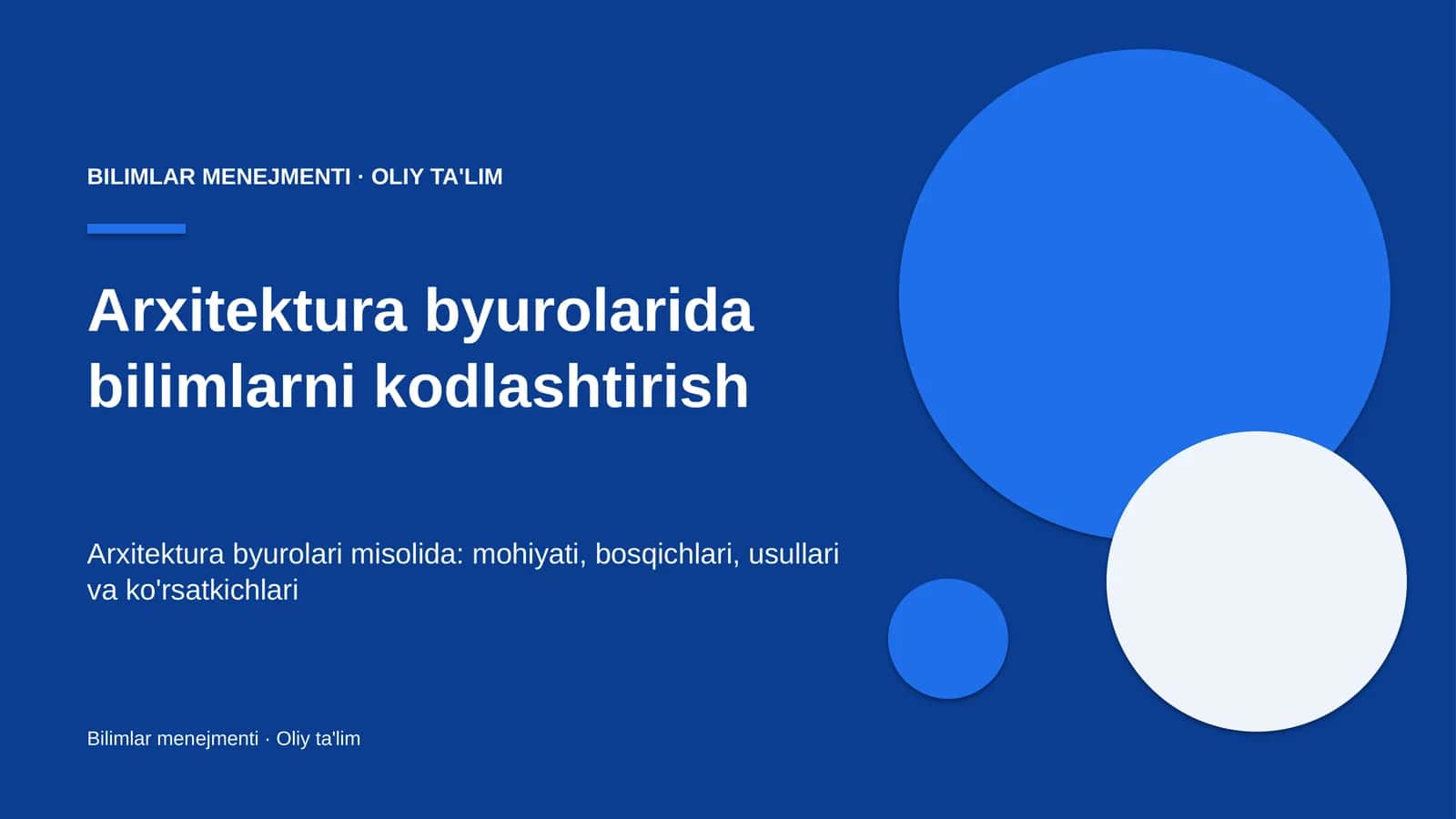 Arxitektura byurolarida bilimlarni kodlashtirish