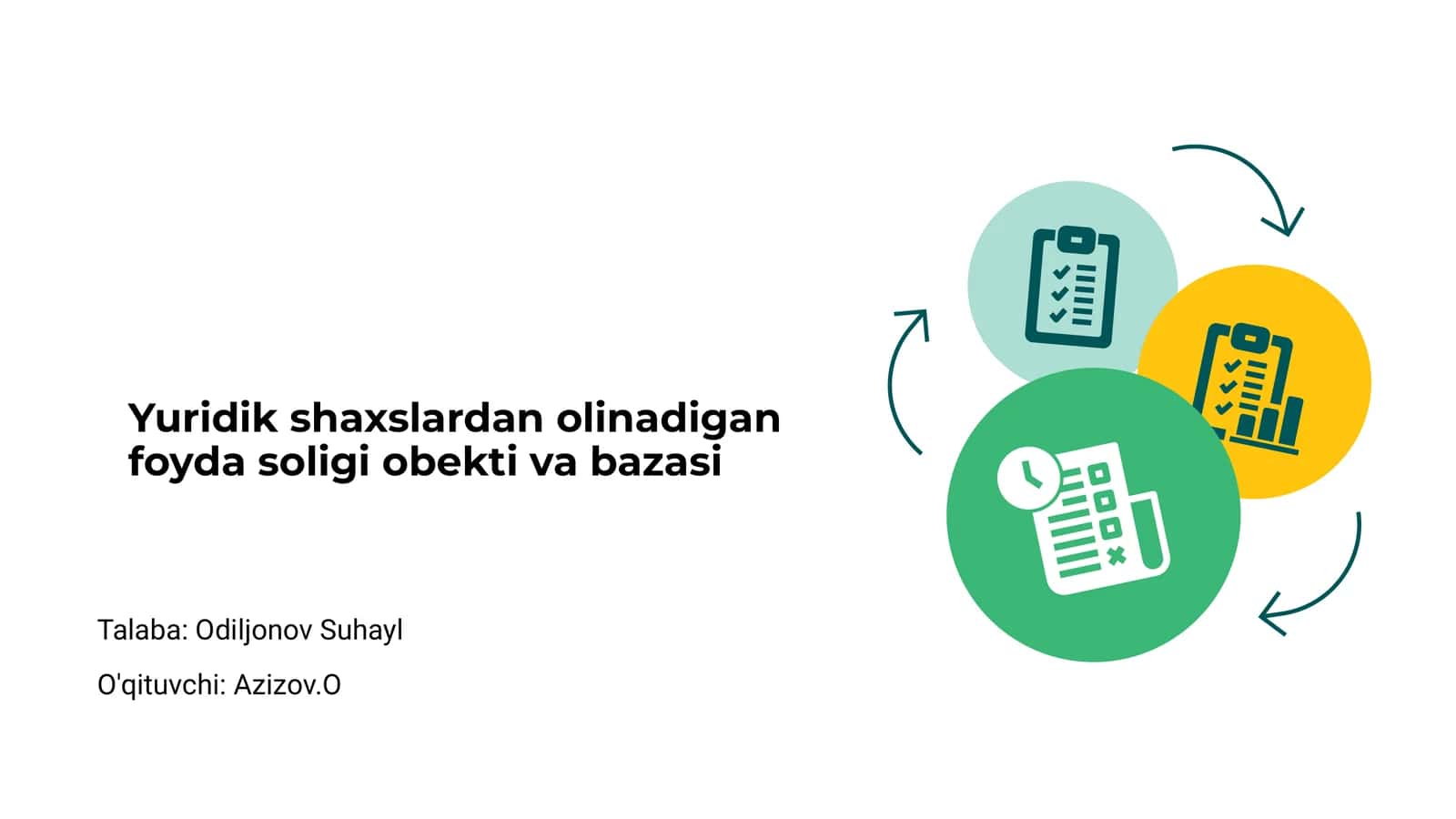 Yuridik shaxslardan olinadigan foyda soligi obekti va bazasi