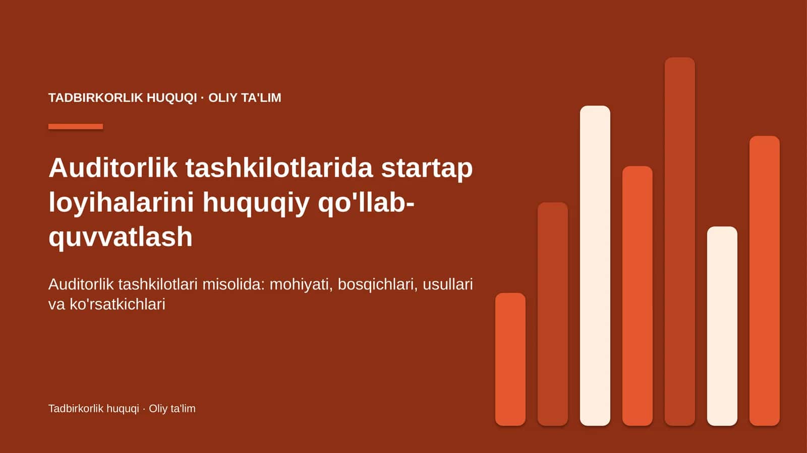 Tadbirkorlik huquqi · Oliy ta'lim