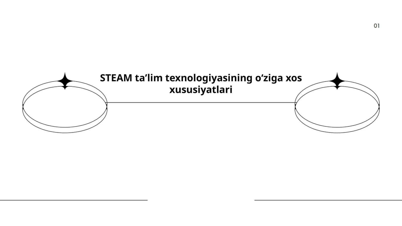 STEAM taʼlim texnologiyasining oʻziga xos xususiyatlari
