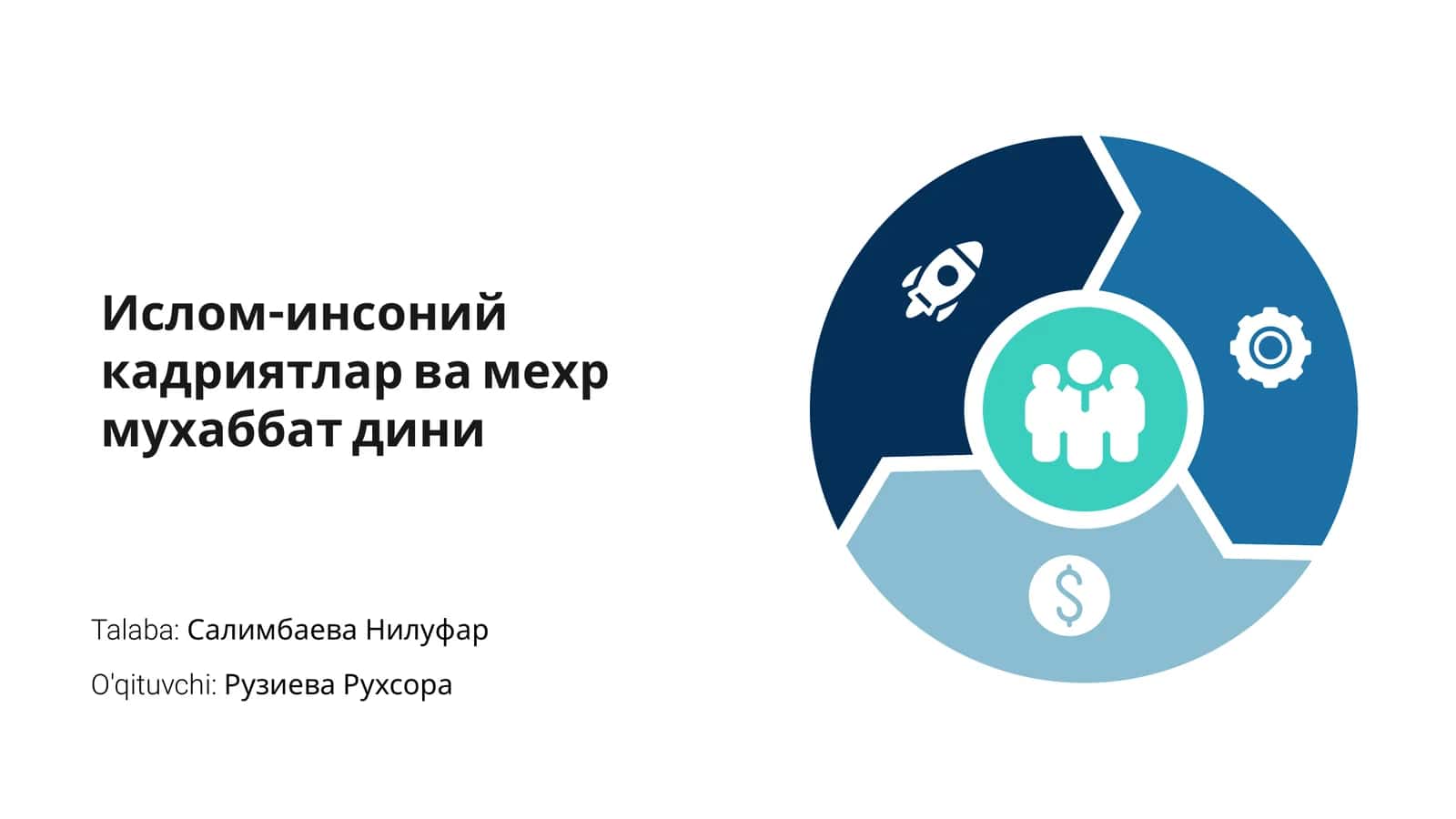 Ислом-инсоний кадриятлар ва мехр мухаббат дини