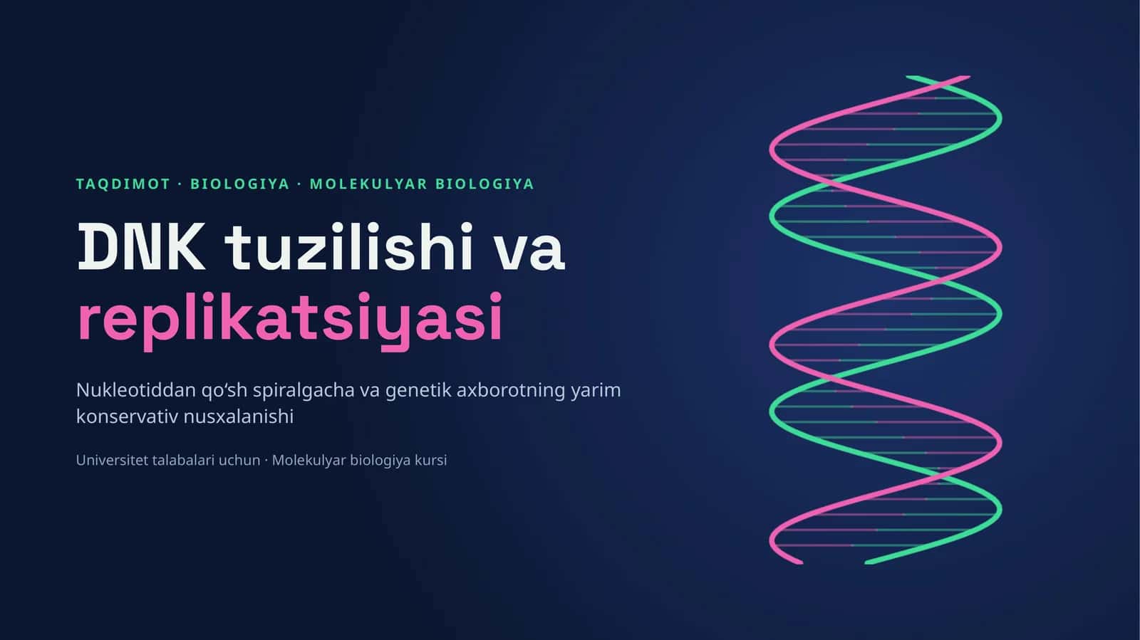 DNK tuzilishi vareplikatsiyasi