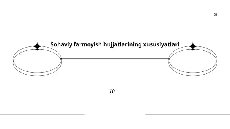 Sohaviy farmoyish hujjatlari