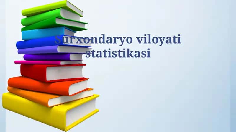Surxondaryo viloyati statistikasi