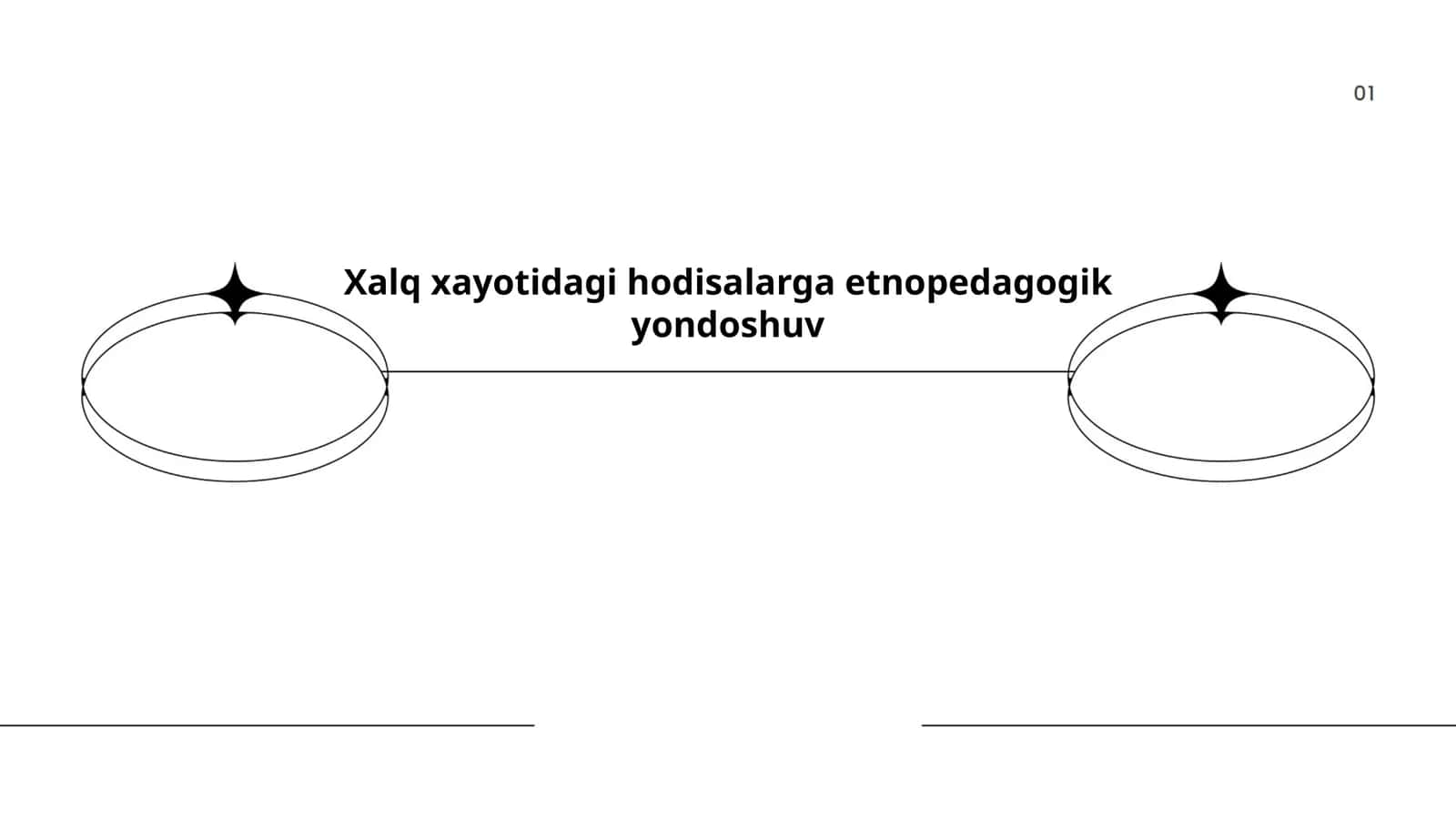 Xalq xayotidagi hodisalarga etnopedagogik yondoshuv