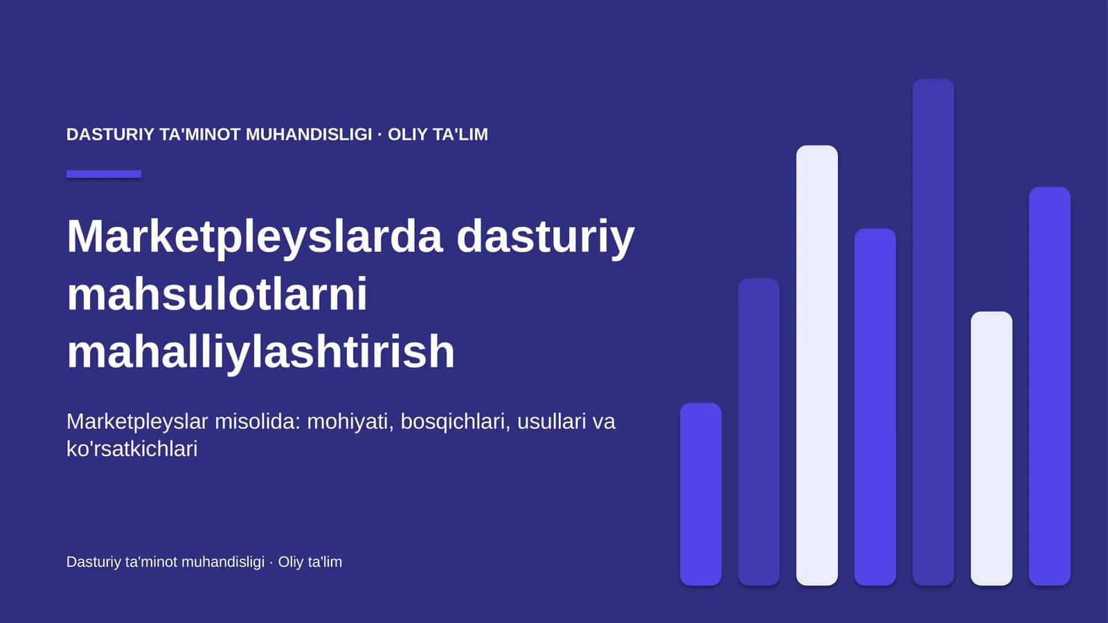 marketpleyslarda dasturiy mahsulotlarni mahalliylashtirish 6267