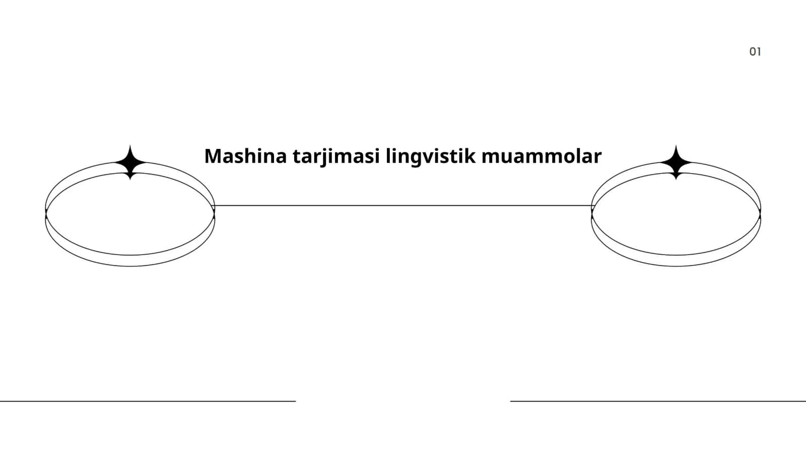 Mashina tarjimasi lingvistik muammolar