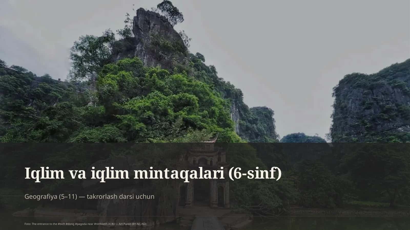 Iqlim va iqlim mintaqalari (6-sinf)
