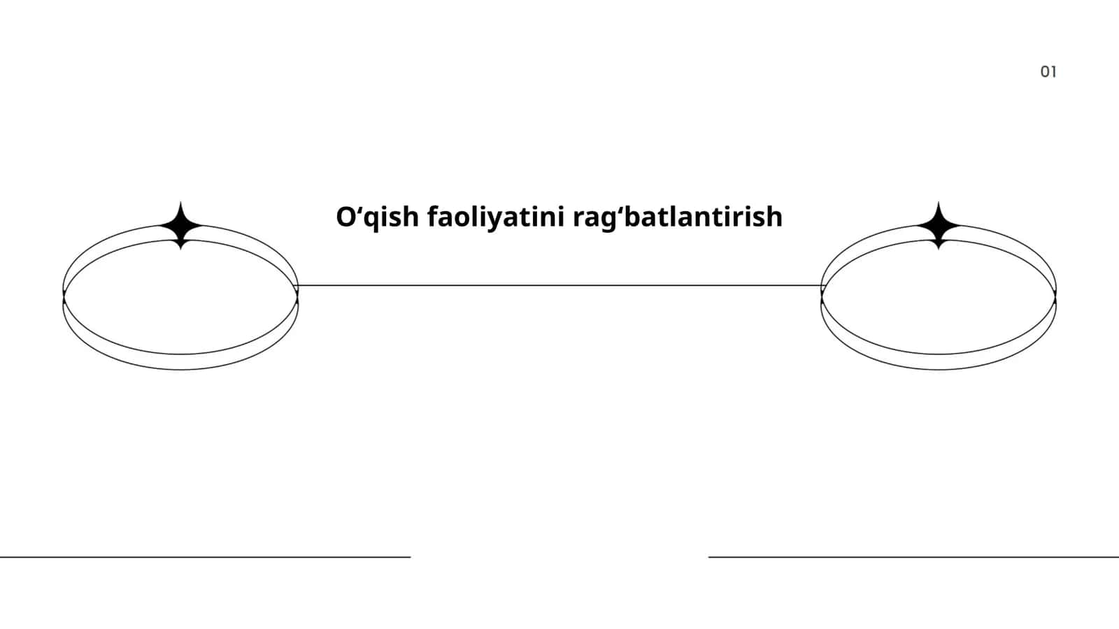 Oʻqish faoliyatini ragʻbatlantirish