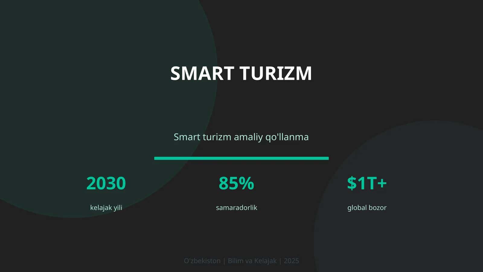 Smart turizm