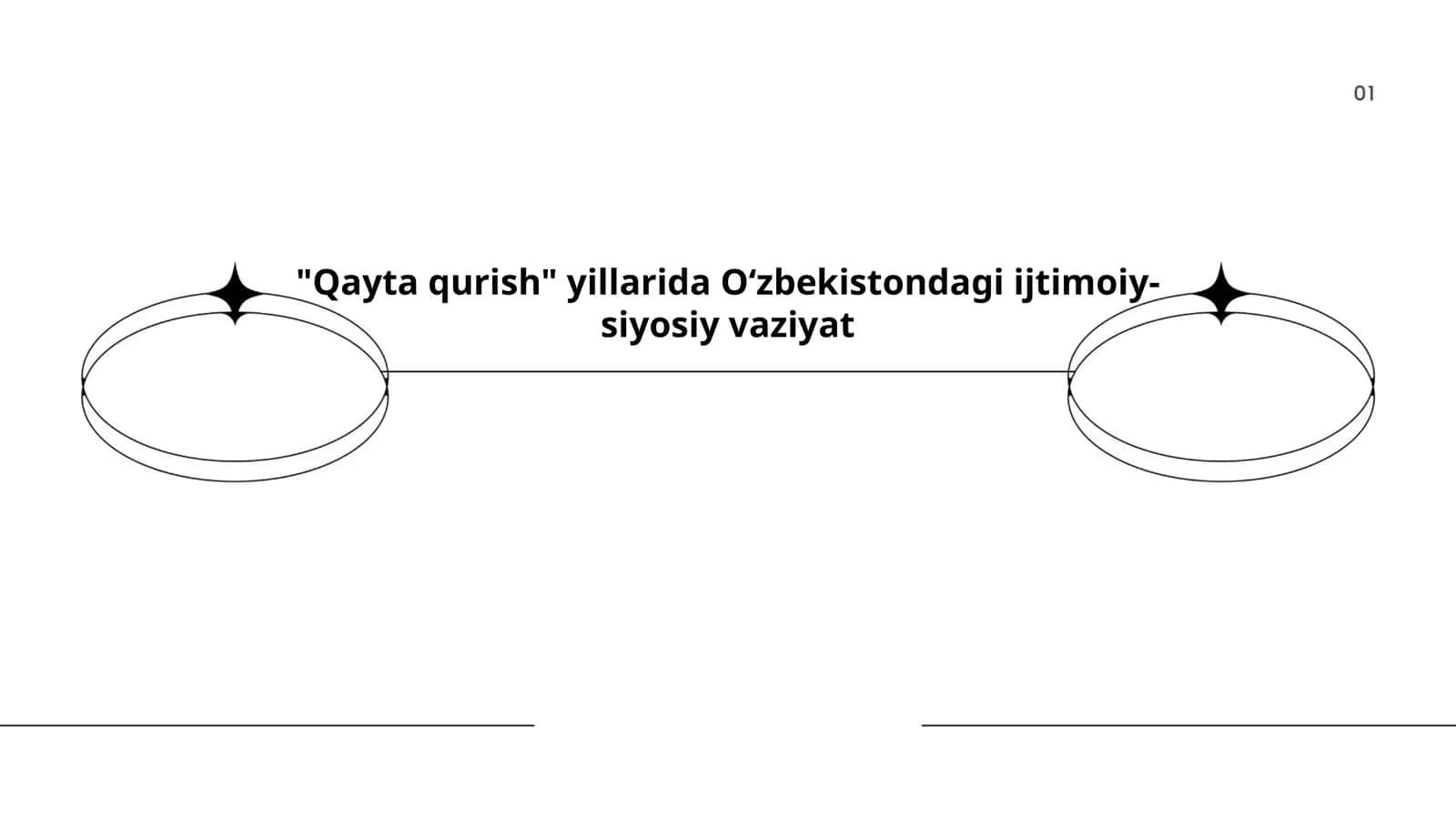 Qayta qurish tashabbuslari