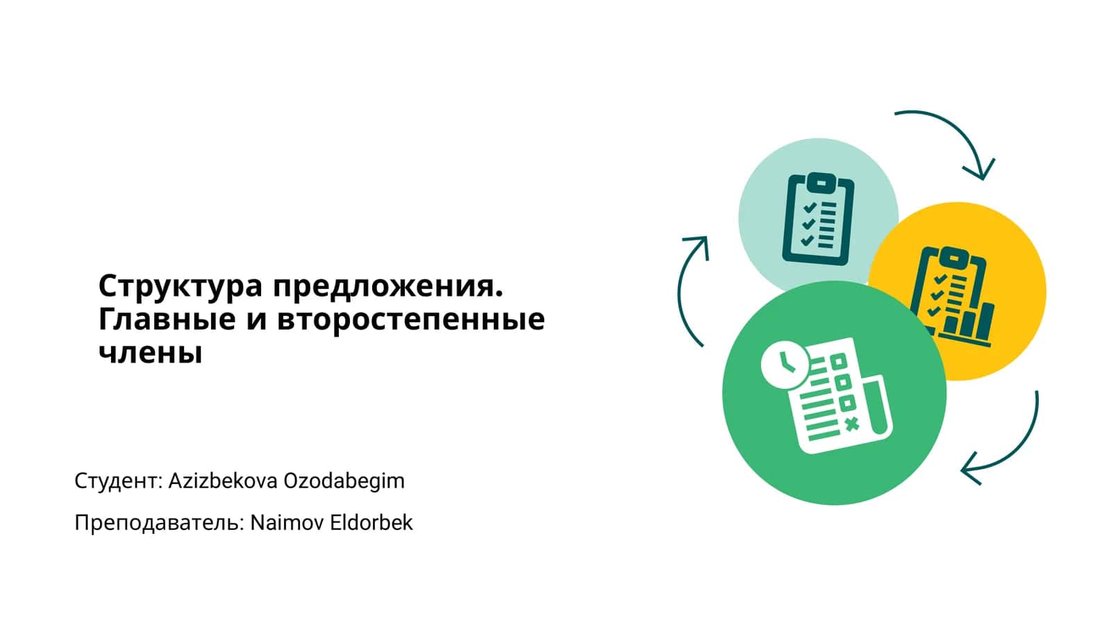 Структура предложения. Главные и второстепенные члены