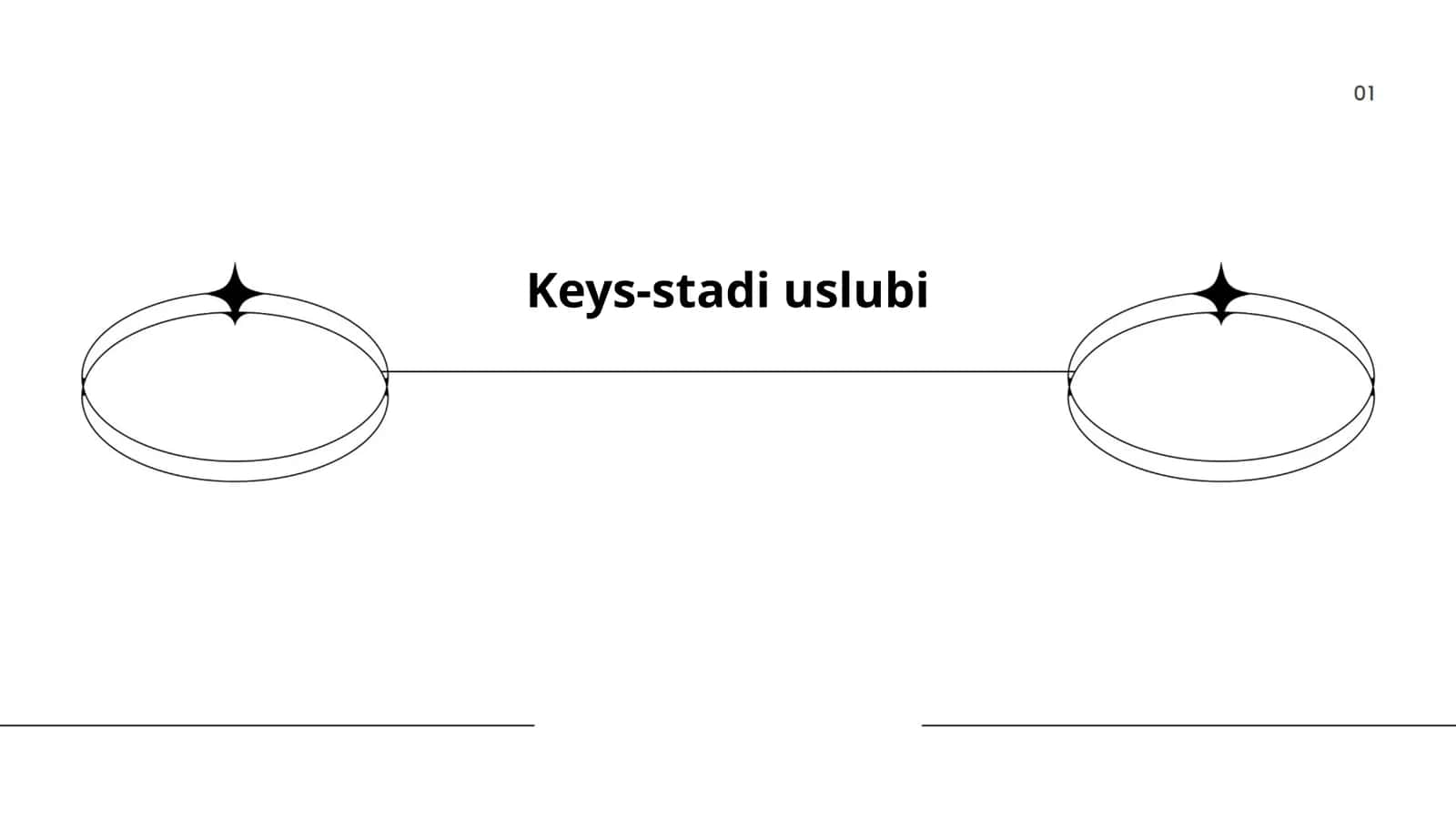 Keys-stadi uslubi