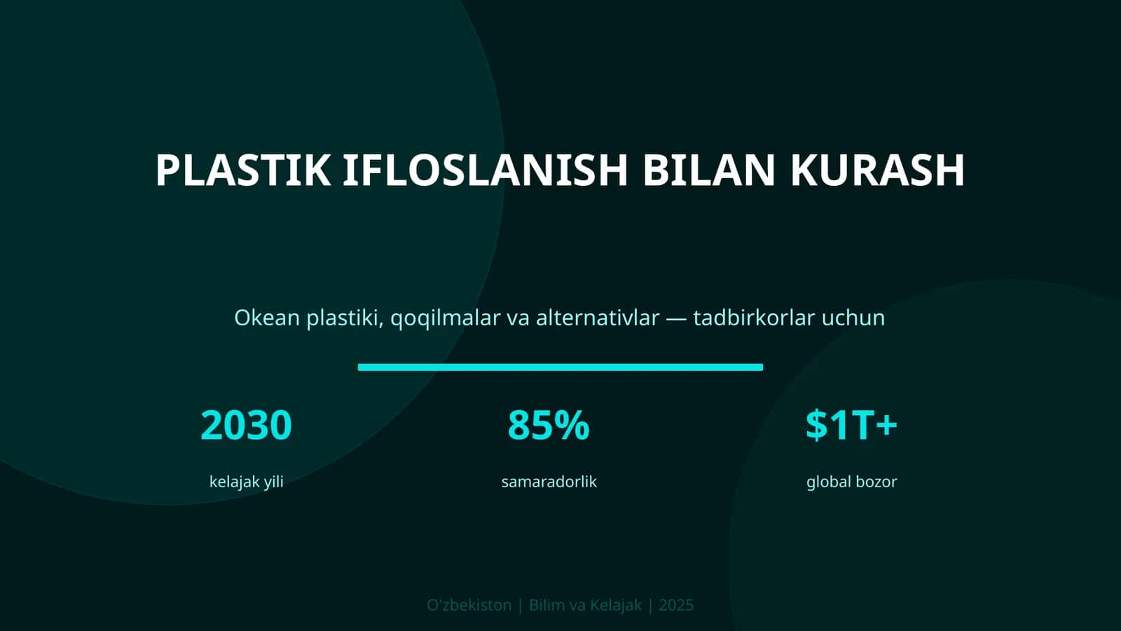 PLASTIK IFLOSLANISH BILAN KURASH