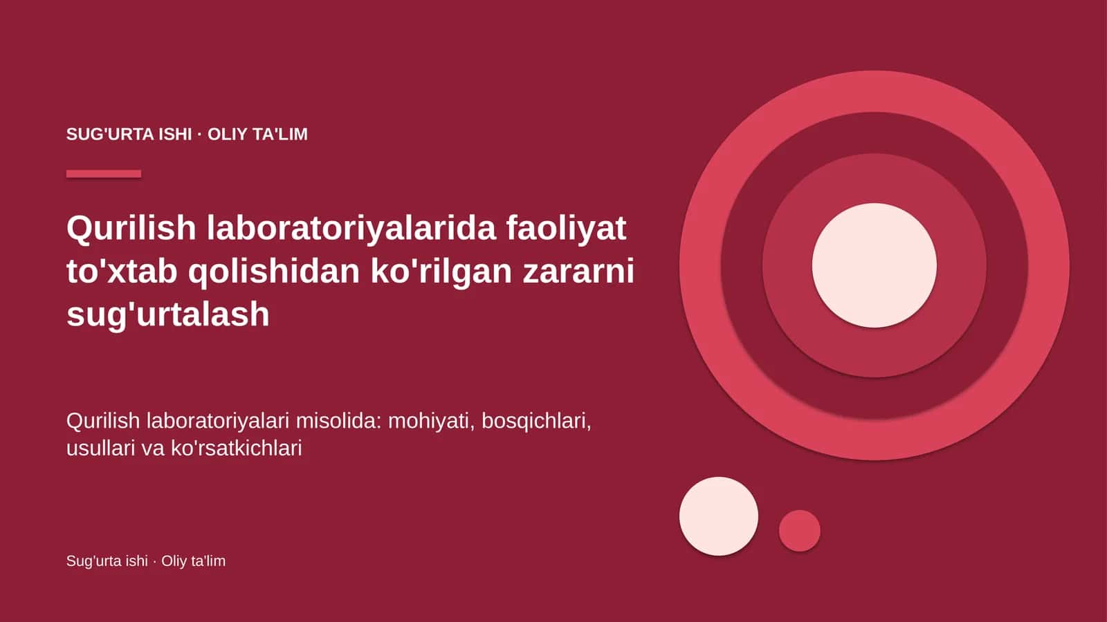 qurilish laboratoriyalarida faoliyat to'xtab qolishidan ko'rilgan zararni sug'urtalash 8181